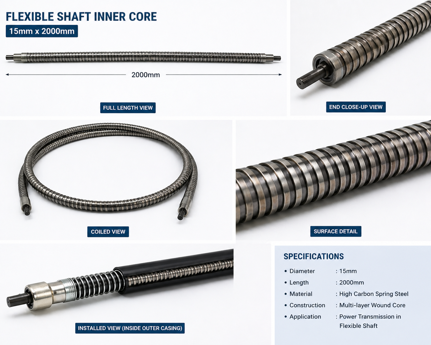 Innercore